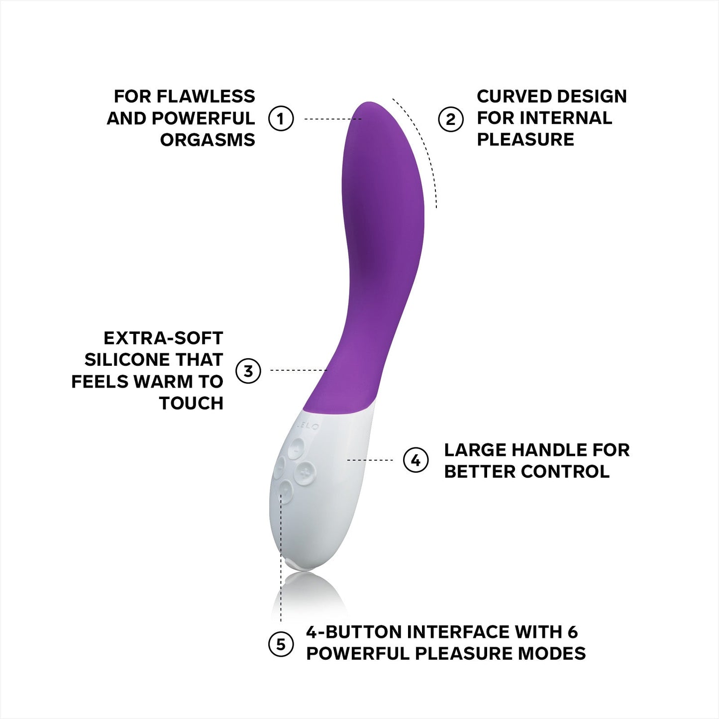 LELO Mona 2 G-Spot Vibrator-2