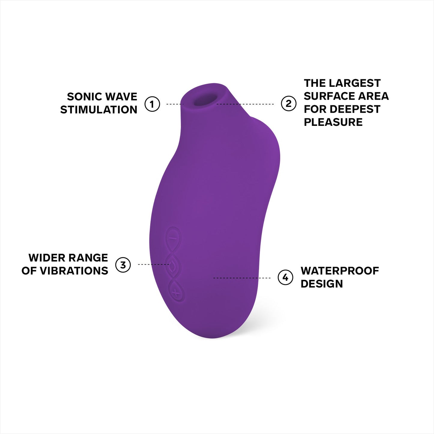 LELO Sona 2 Clitoral Suction Vibrator-3