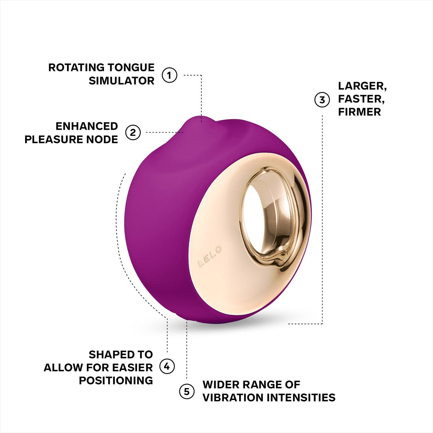 LELO Ora 3 Clitoral Vibrator-3