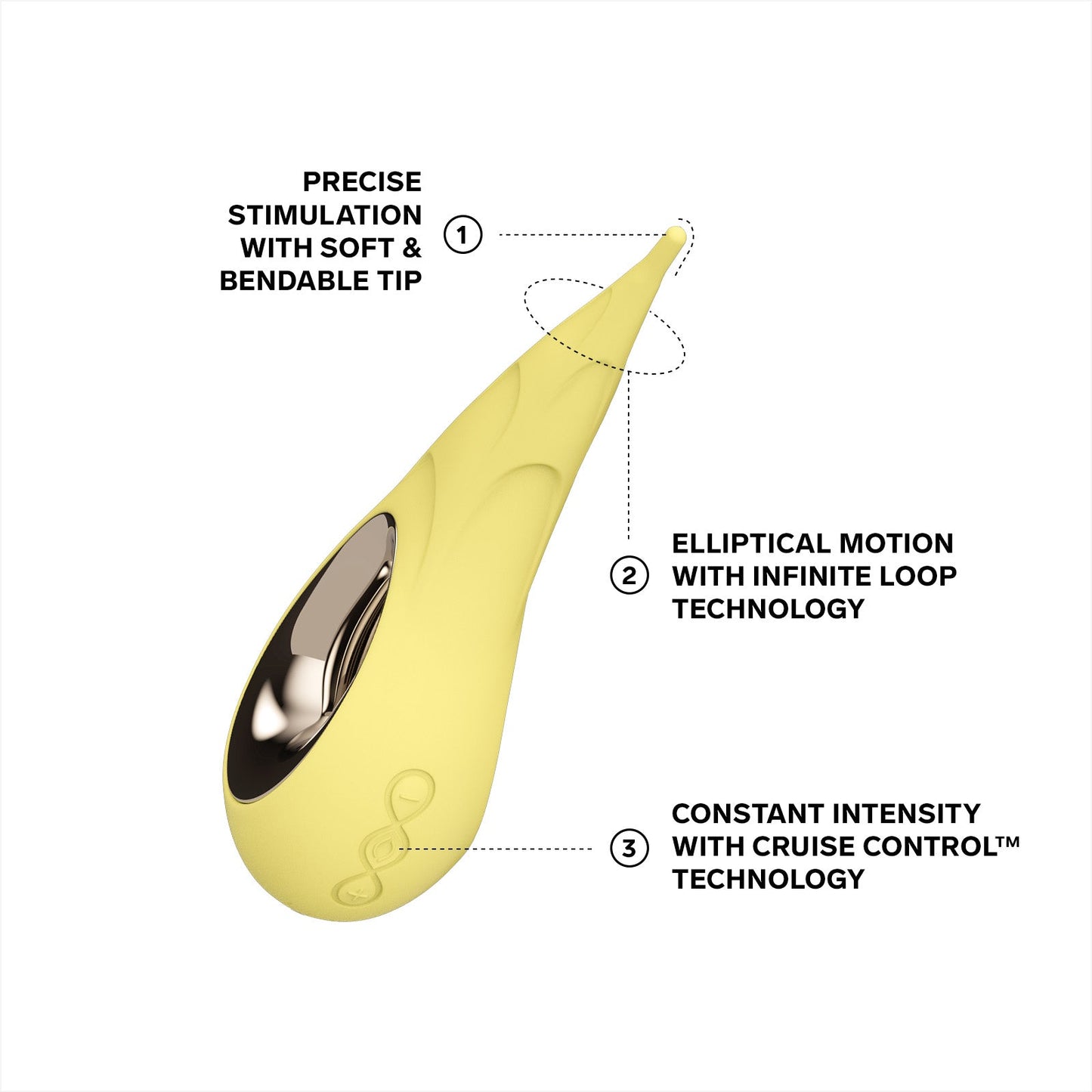 LELO Dot Cruise Clitoral Vibrator-3
